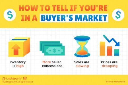 Teresa Shipman Franklin Tn How To Tell Buyers Market