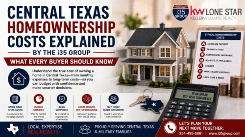 I35 Group Keller Williams Lone Star Killeen Tx Central Texas Homeownership Costs