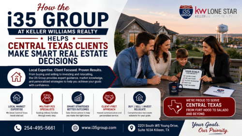 I35 Group Keller Williams Lone Star Killeen Tx Central Texas Real Estate Team
