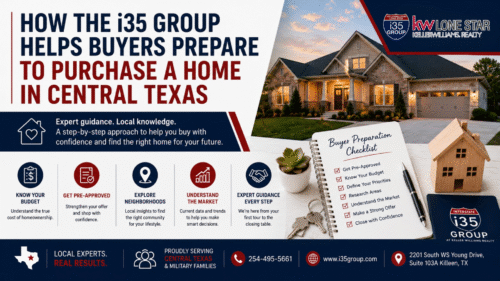 I35 Group Keller Williams Lone Star Killeen Tx Purchase A Home In Central Texas