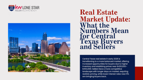 I35 Group Keller Williams Lone Star Killeen Tx Real Estate Market Update