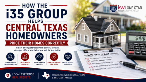 I35 Group Keller Williams Lone Star Killeen Tx Price Your Home Correctly In Central Texas