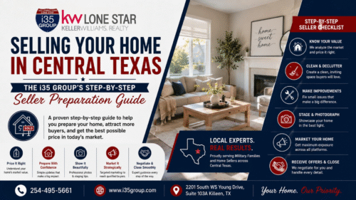 I35 Group Keller Williams Lone Star Killeen Tx Selling Your Home In Central Texas